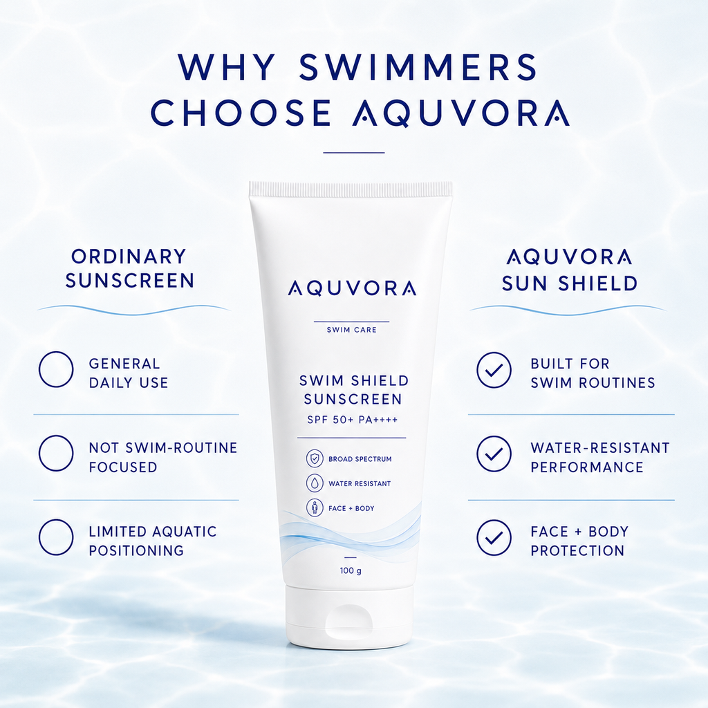 Aquvora Swim Shield Body Moisturizer & Sunscreen SPF 50+ PA++++