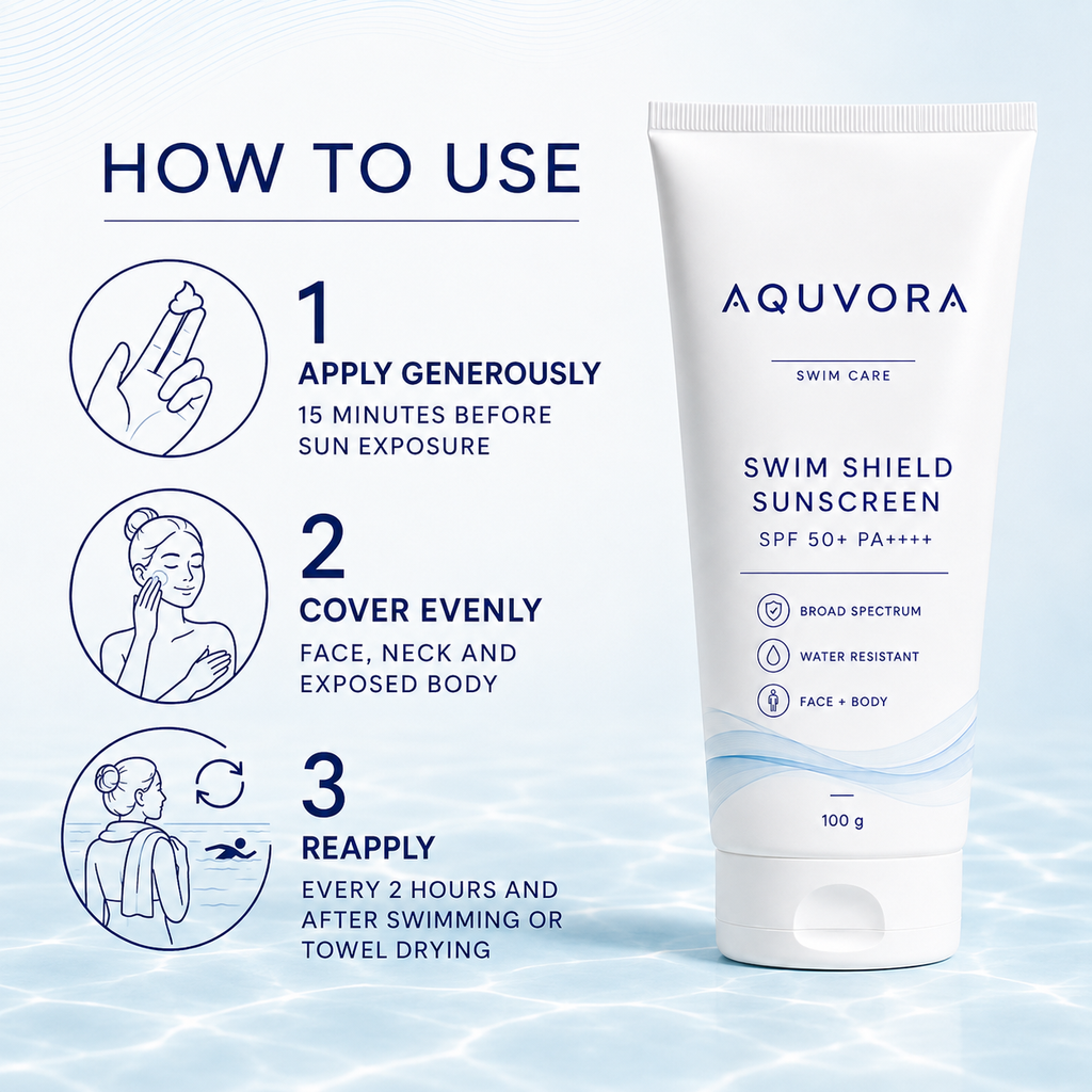 Aquvora Swim Shield Body Moisturizer & Sunscreen SPF 50+ PA++++