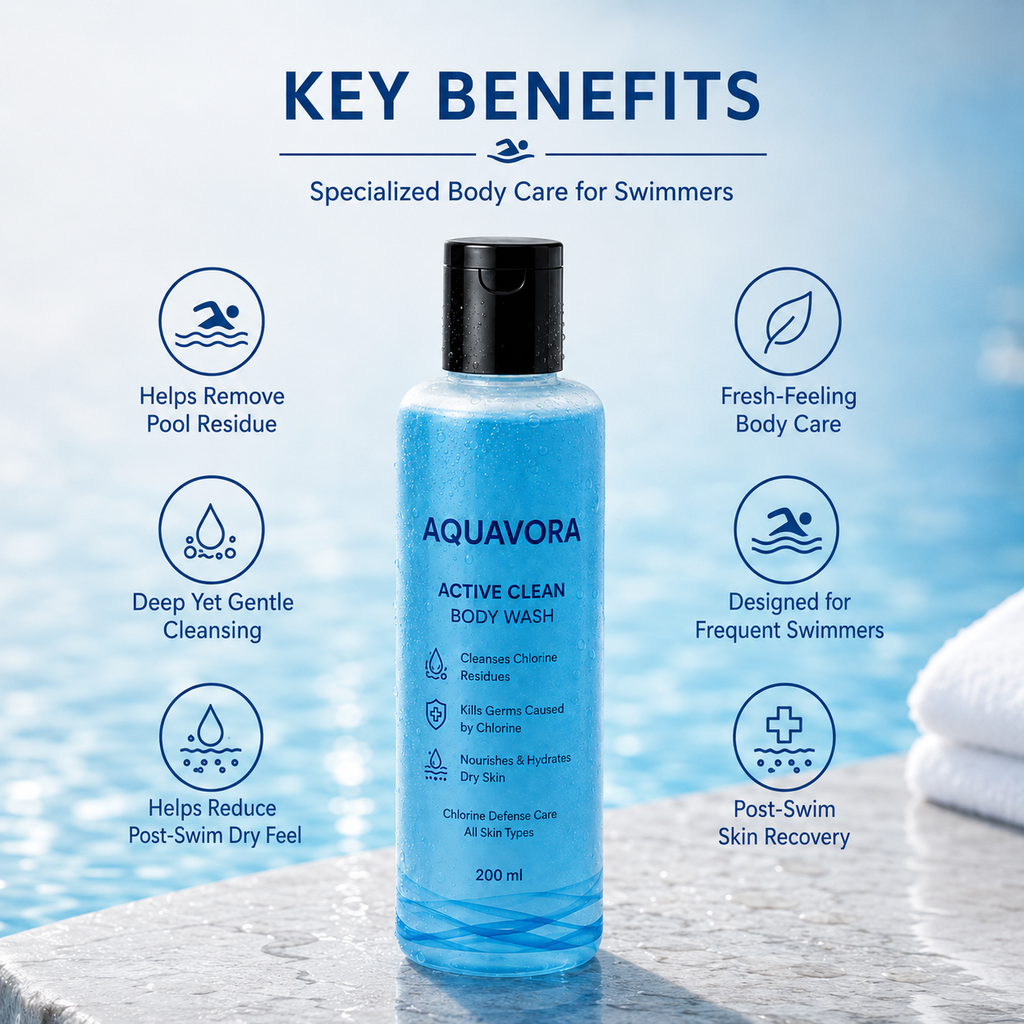 Chlorine Defence Body Wash – Clean, Hydrate & Refresh