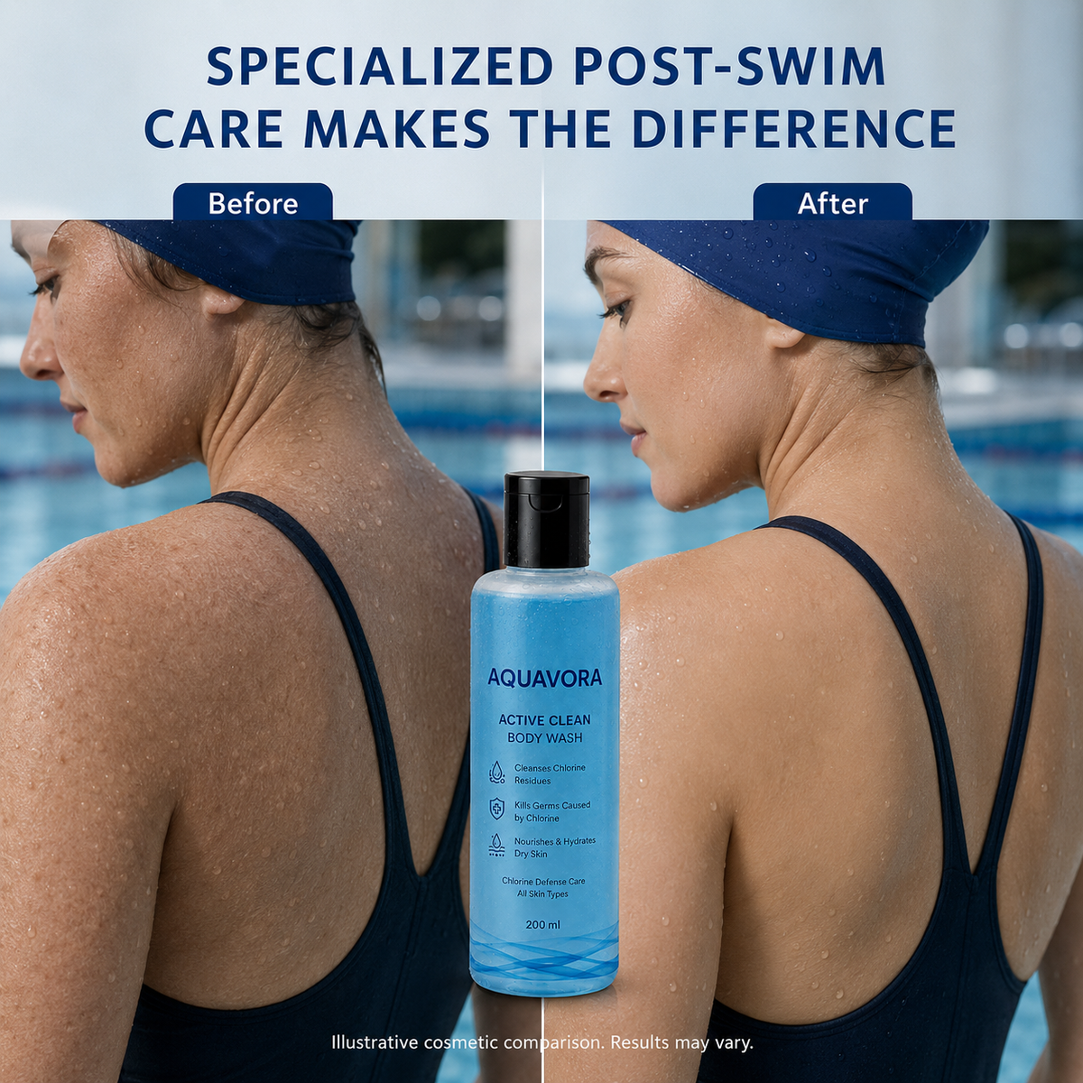 Chlorine Defence Body Wash – Clean, Hydrate & Refresh