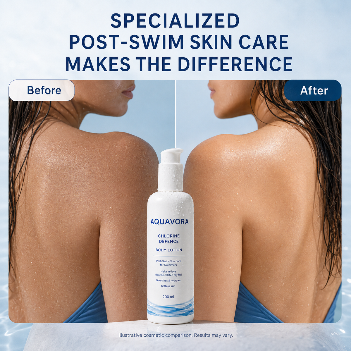 Post-Swim Body Lotion – Hydrate, Soothe & Restore