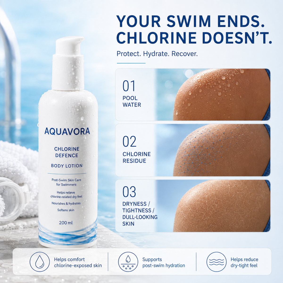 Post-Swim Body Lotion – Hydrate, Soothe & Restore