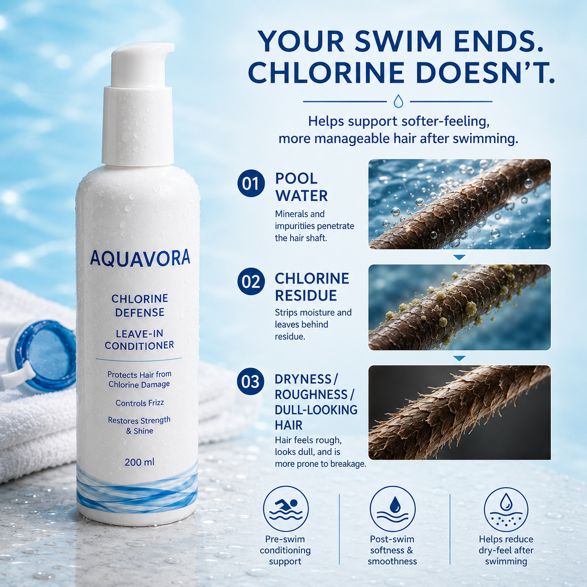 Pre/Post-Swim Hair Conditioner – Nourish & Hydrate