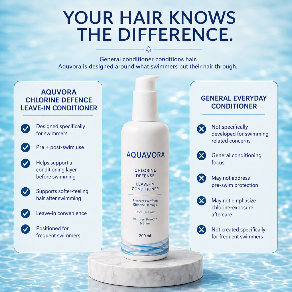 Pre/Post-Swim Hair Conditioner – Nourish & Hydrate