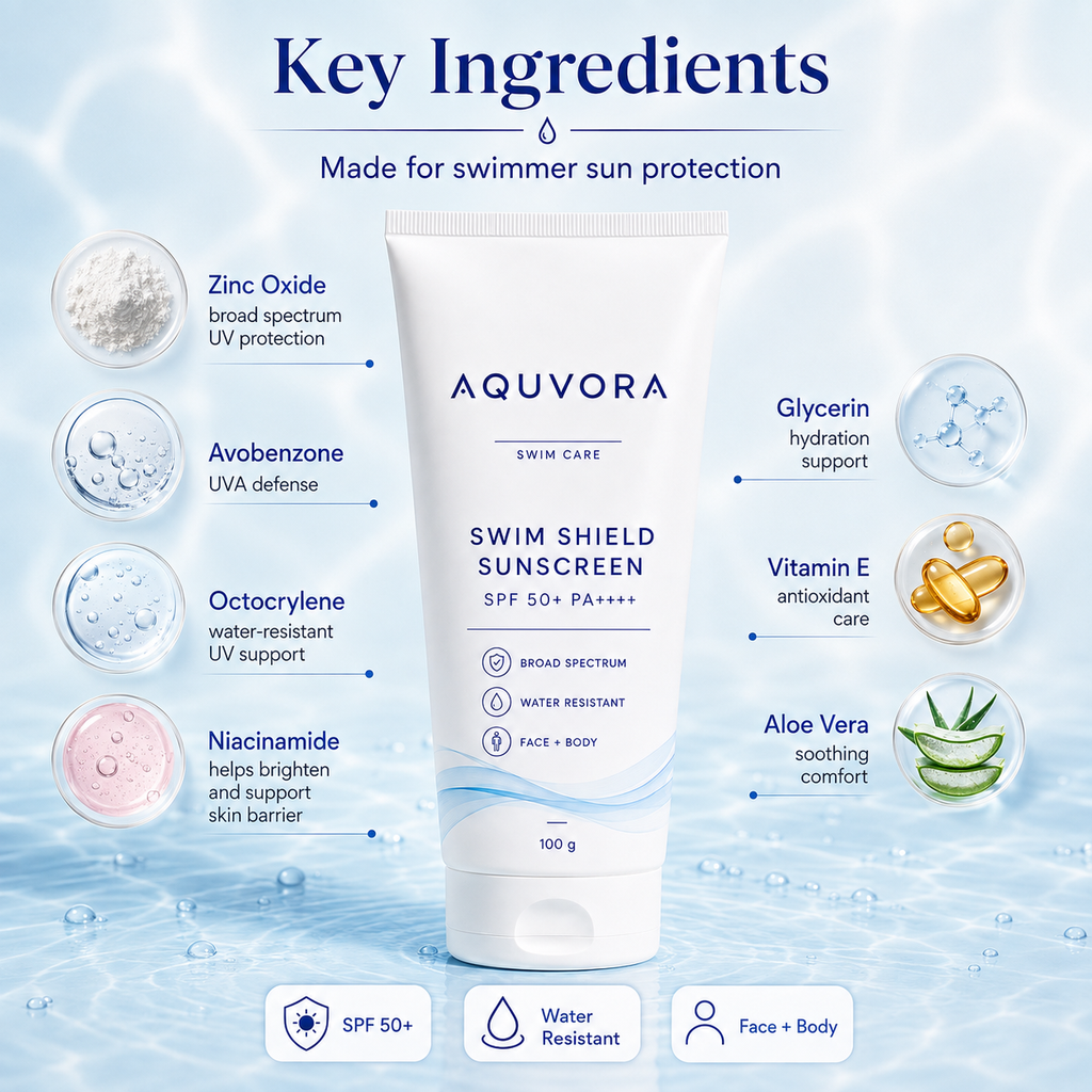 Aquvora Swim Shield Body Moisturizer & Sunscreen SPF 50+ PA++++