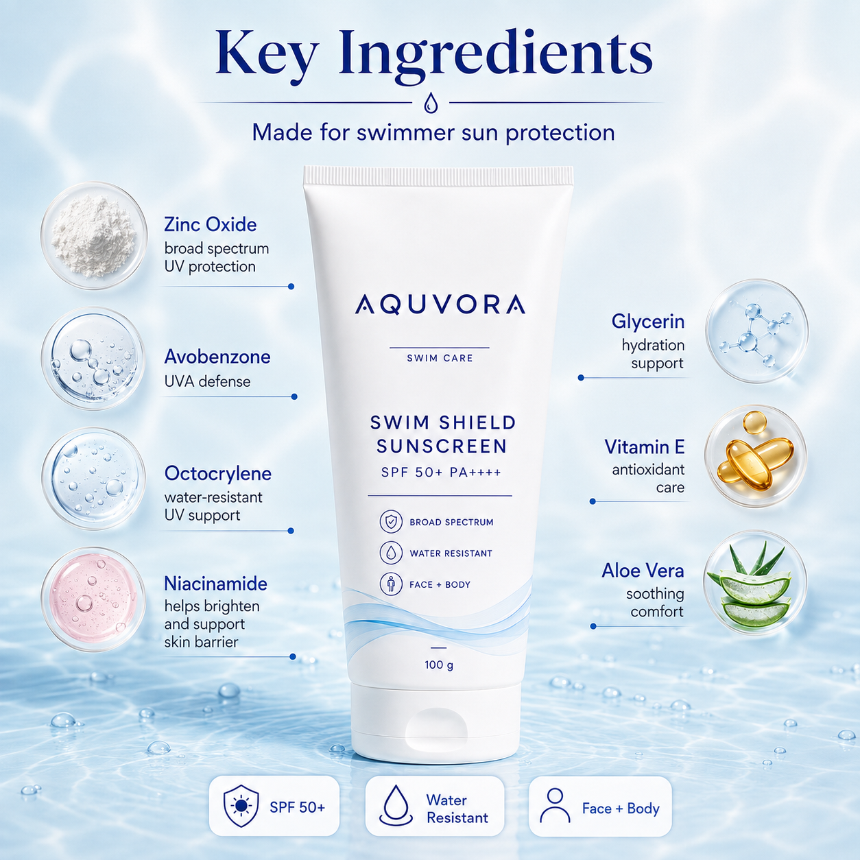 Aquvora Swim Shield Body Moisturizer & Sunscreen SPF 50+ PA++++