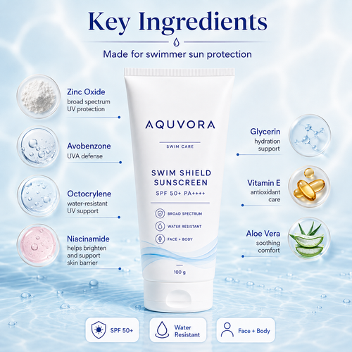 Aquvora Swim Shield Body Moisturizer & Sunscreen SPF 50+ PA++++