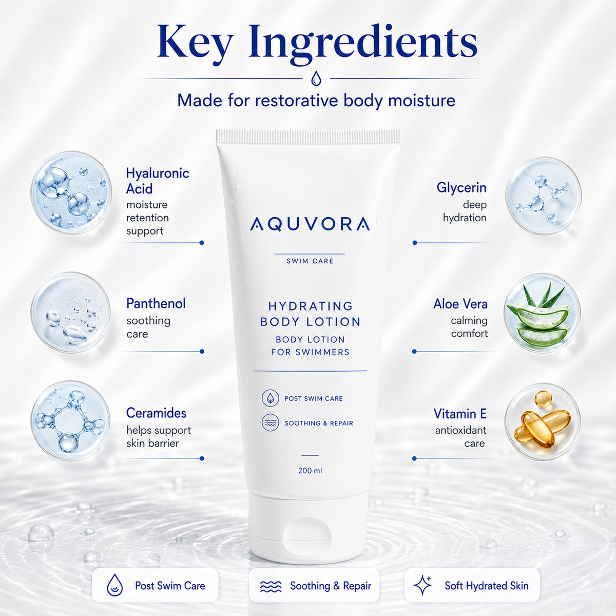 Post-Swim Body Lotion – Hydrate, Soothe & Restore
